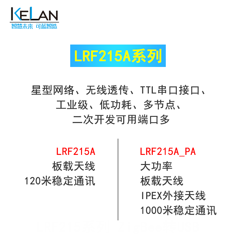 zigbee無線串口模塊 LRF215A繫列